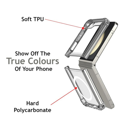 Magsafe Clear Case For Samsung Z Flip5